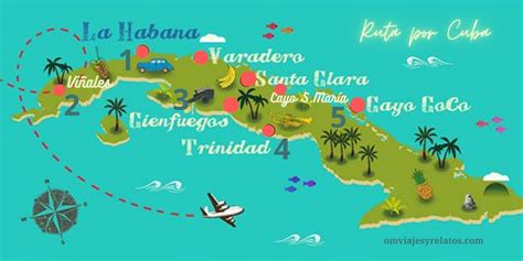 Cuba en 10 días: La ruta perfecta para viajar a Cuba